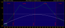 vmc-double-diagonal.png