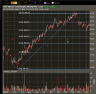 infy-april-12-chart.png