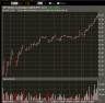 infy-intraday-april-12.png